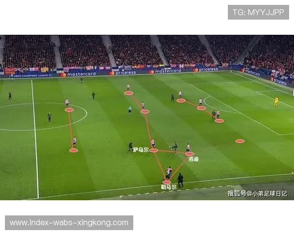 利物浦重塑边路进攻体系