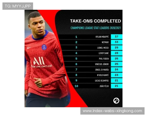 福登本赛季创造机会数居球队前列，福登什么水平