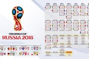 2026 电子竞技硬件趋势：光线追踪 2.0 对选手在复杂混战中判断能力的提升。